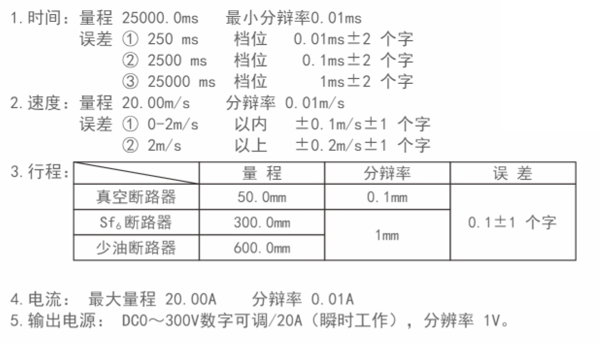 03DHK-700-断路器动特性测试仪2.jpg