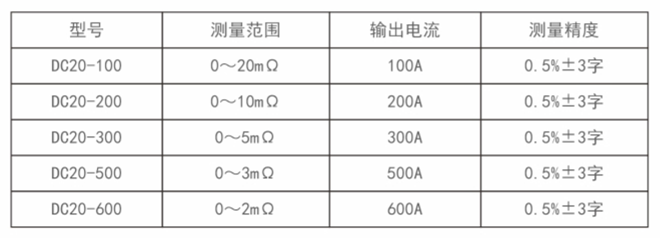 DH-200A回路电阻测试仪
